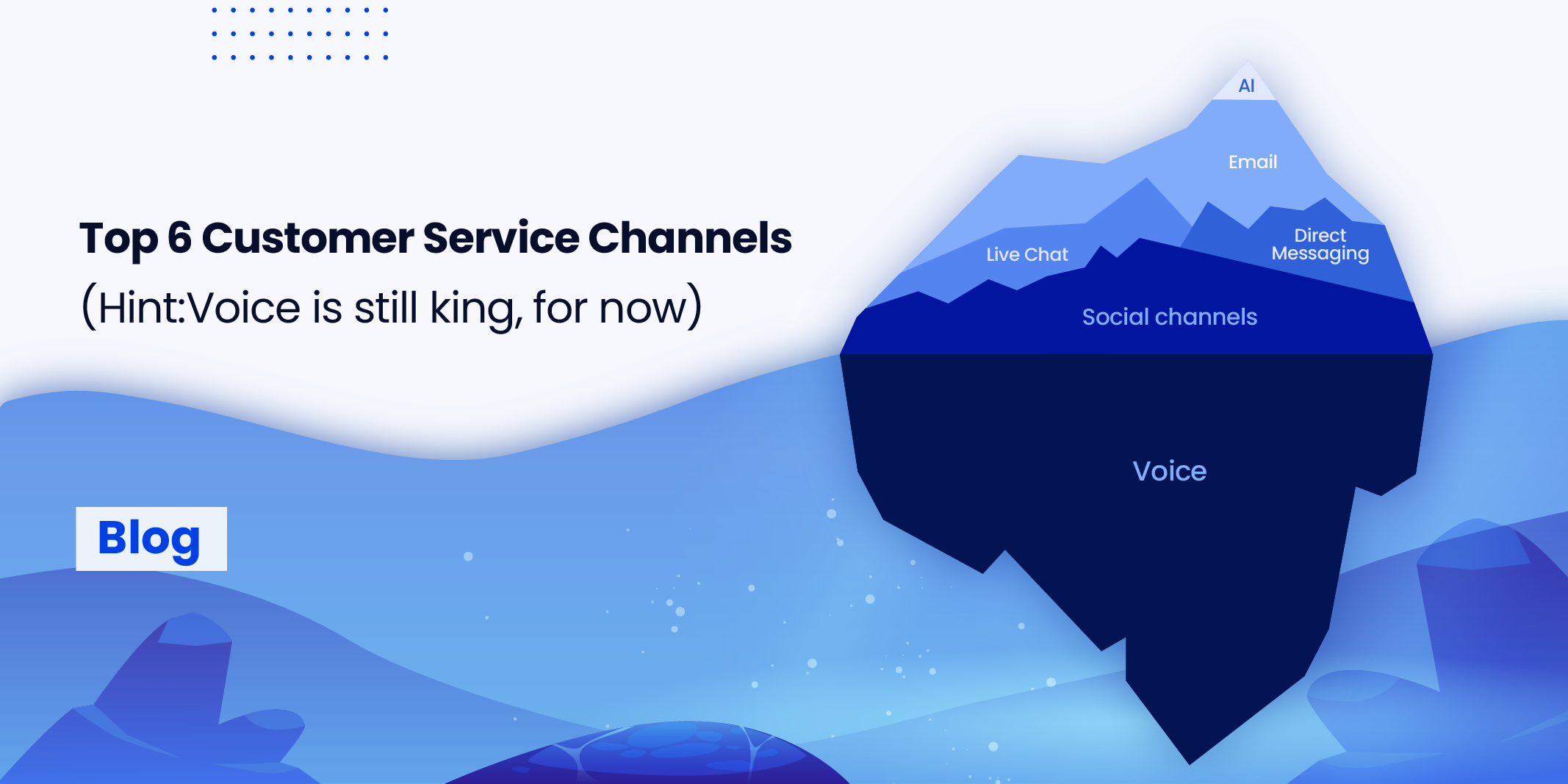 Top 6 Customer Service Channels (Hint:Voice is still king, for now) | Contacto Blog